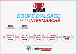 Coupe dAlsace Trophée Intermarché tirage des 16es DISTRICT D